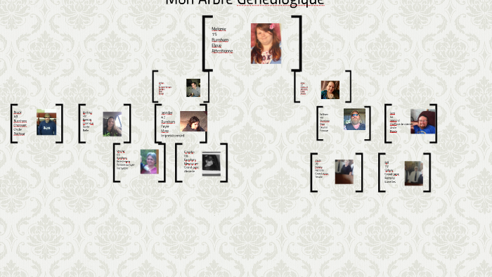 My Family Tree by Melanie Bedard