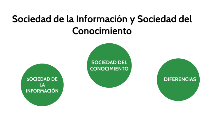 Sociedad del Conocimiento y Sociedad de la Información by Nathaly Tipan