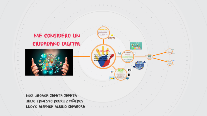 ME CONSIDERO UN CIUDADANO DIGITAL by Amanda albino on Prezi