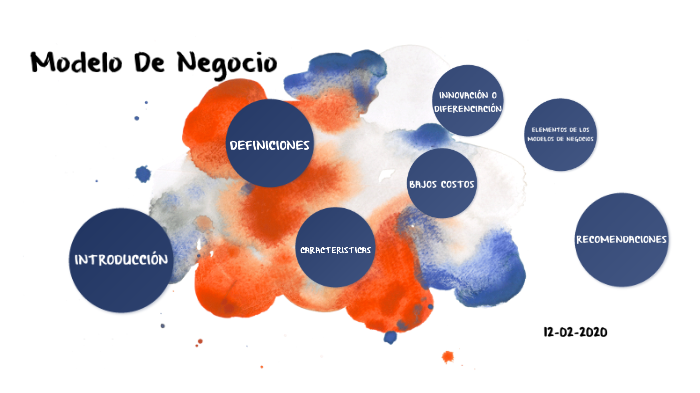 Modelo De Negocio by Elizabeth Pérez on Prezi