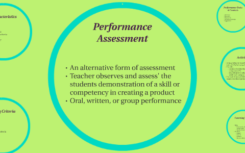 Performance Assessment by Kailee Ingram on Prezi