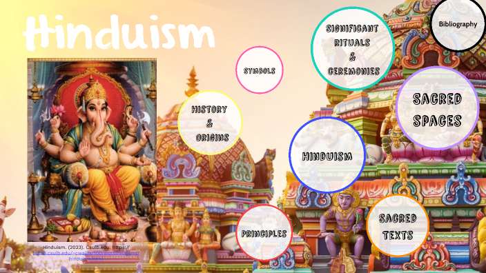 Hinduism Scrapbook Noelene by Noelene Chandra on Prezi