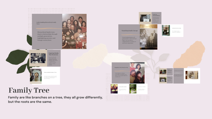 Exploring Family Lineage by on Prezi