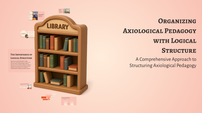 Organizing Axiological Pedagogy with Logical Structure by Bahrom ...