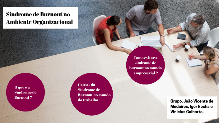 Trabalho - Síndrome De Burnout By Vinicius Galharte On Prezi