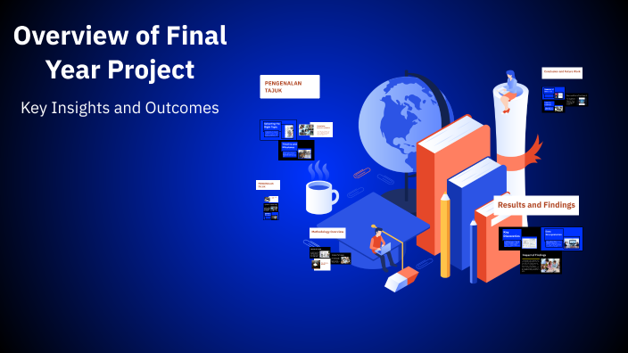 Overview of Final Year Project by Lyanna Nicole on Prezi