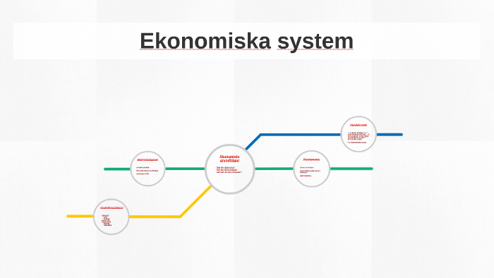 Ekonomiska System By Fredrik Lundberg On Prezi