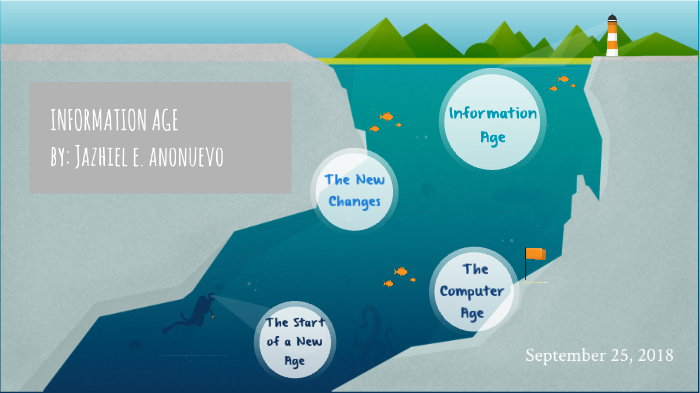 Information Age by Jazhiel Añonuevo on Prezi