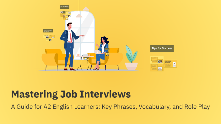 Mastering Job Interviews by majed saleh on Prezi