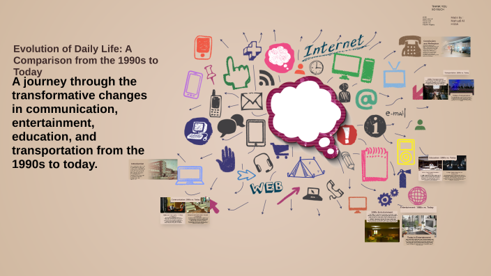 Evolution of Daily Life: A Comparison from the 1990s to Today by ...