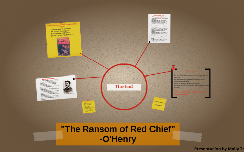 The Ransom Of Red Chief Plot Chart