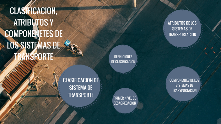 Clasificación, atributos y componentes de los sistemas de transporte