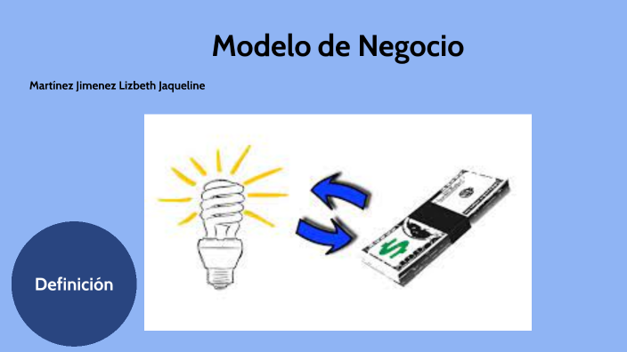 Modelo de Negocio by LIZBETH JAQUELINE MARTINEZ JIMENEZ on Prezi