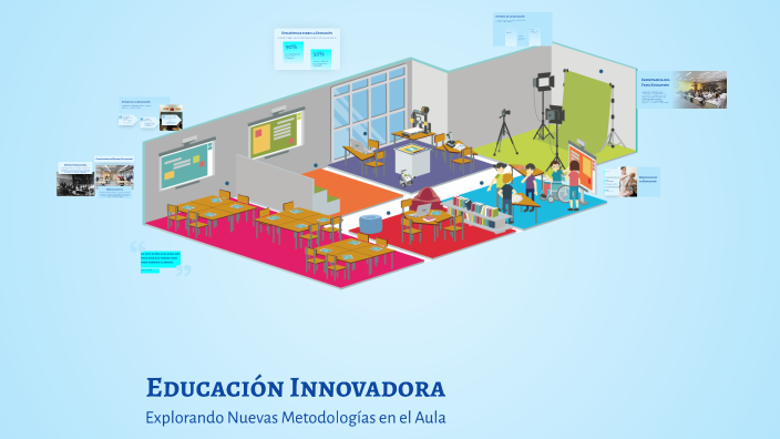 Educación Innovadora by May on Prezi