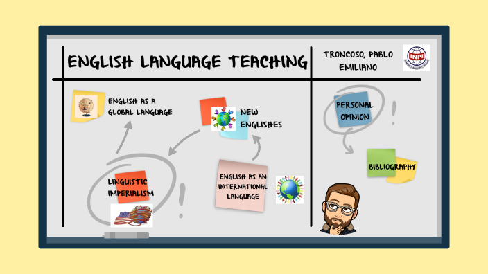 Role Of English Language Teaching By Pablo Emiliano Troncoso On Prezi