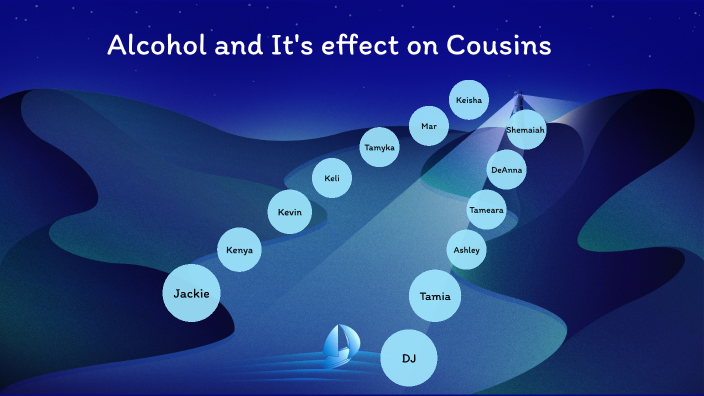 Alcohol And Its Effect On The Human Species. By Keli Chubb