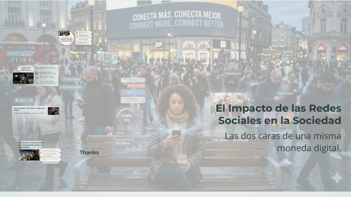 El Impacto de las Redes Sociales en la Sociedad by Jorge Martinez on Prezi
