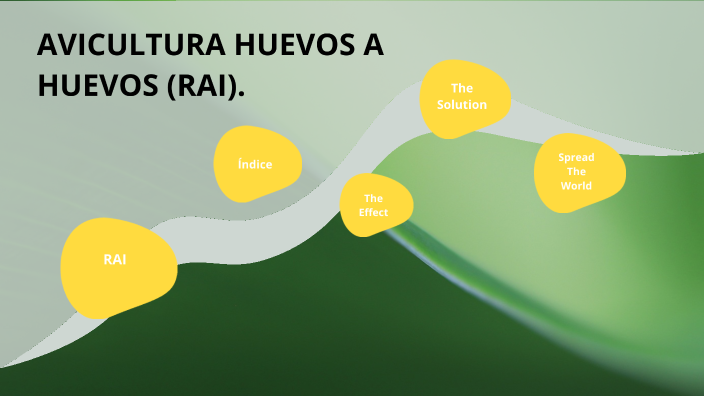 rai by Paula Andrea Gomez Guarin on Prezi