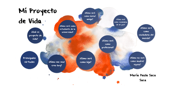 Mi Proyecto de Vida by Maria Paula Saca Saca on Prezi