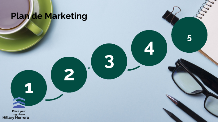 Plan de Marketing by Isaac Sánchez on Prezi