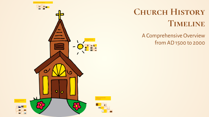 Church History Timeline by Hannah Pratt on Prezi