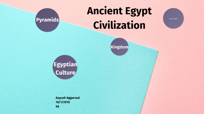 Ancient Egypt Civilization by Aayush Aggarwal on Prezi