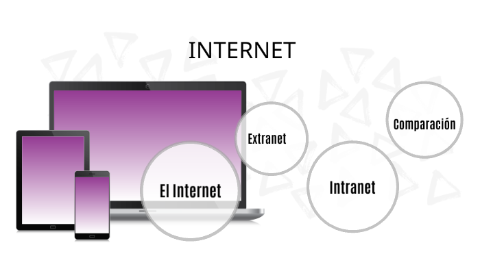 EL INTERNET by Valentina Lopez on Prezi