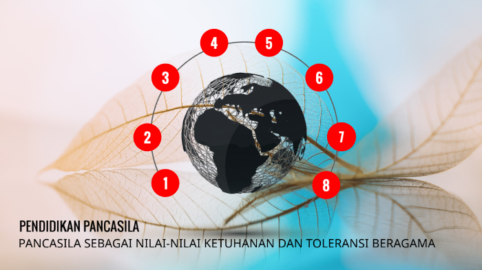 PANCASILA SEBAGAI NILAI-NILAI KETUHANAN DAN TOLERANSI BERAGAMA By ...