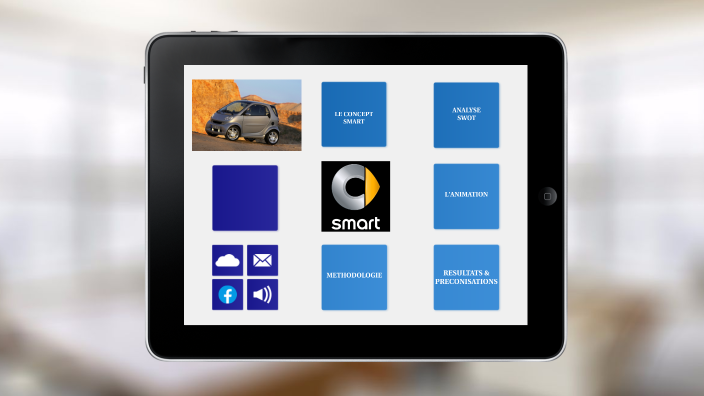 SMART E6 by Léna Arbus on Prezi