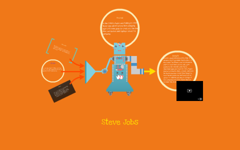 Victoria's Prezi by Digital Stories on Prezi