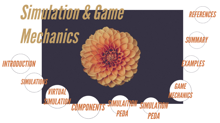 Simulation, Game Mechanics, and Virtual Worlds in Nursing Education by ...