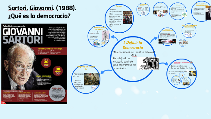La Politica Giovanni Sartori Resumen Por Capitulos prezi.com