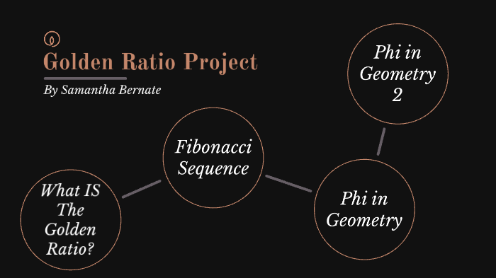 Golden Ratio Project Introduction by Samantha Bernate on Prezi