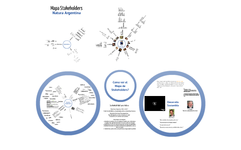 mapa SHE NatArg 1 by sergio tosunian on Prezi Next