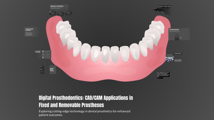 Digital Prosthodontics: CAD/CAM Applications in Fixed and Removable ...