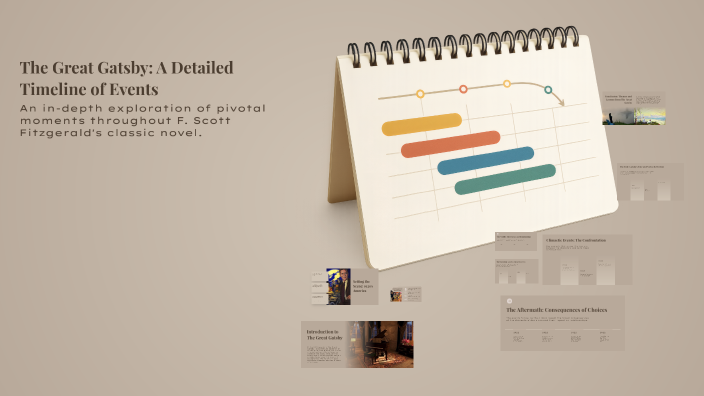 The Great Gatsby: A Detailed Timeline of Events by Nor'Miya M on Prezi