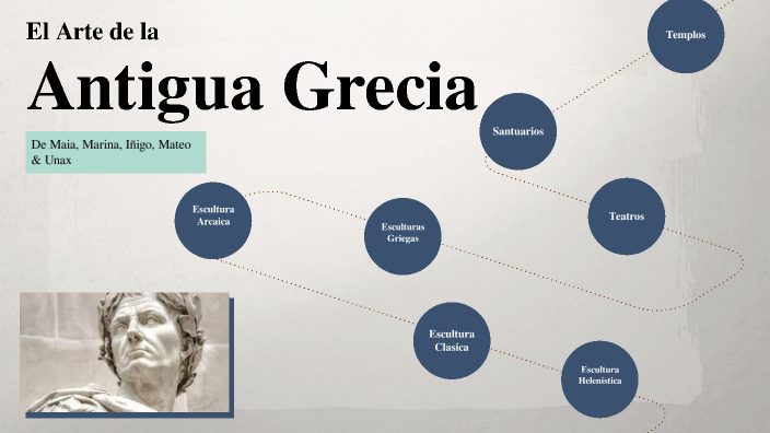 el arte de la antigua grecia by Marina Ortiz De Latierro on Prezi