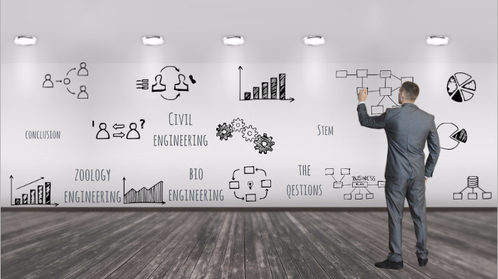 3 Types Of Engineering by matias moreno on Prezi
