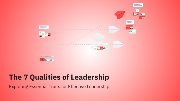 The 7 Qualities of Leadership by nya kannegiesser on Prezi
