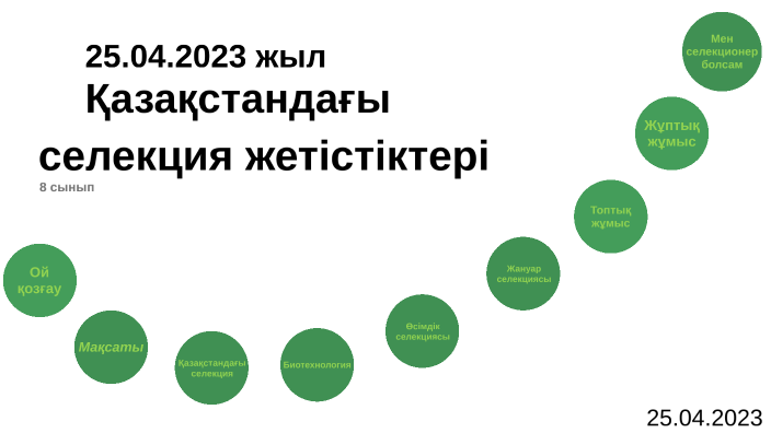 Қазақстандағы селекция жетістіктері презентация