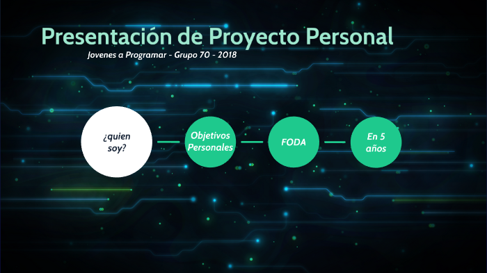 Presentación de Proyecto Personal by Leonardo Bassi on Prezi