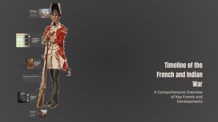 Timeline of the French and Indian War by Sam on Prezi