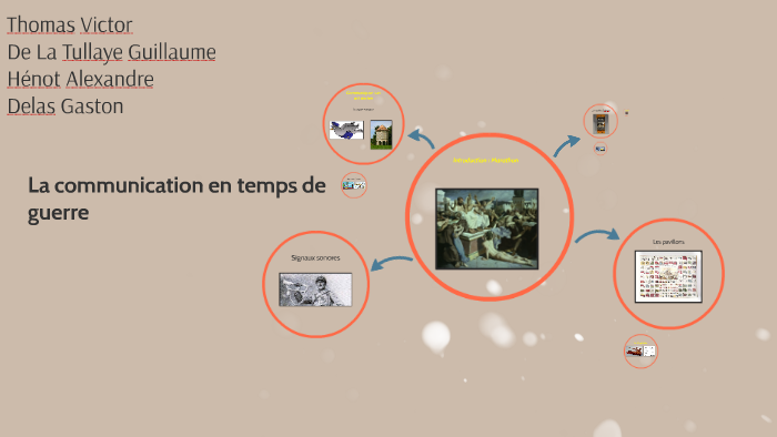 La communication en temps de guerre by Gaston Delas on Prezi