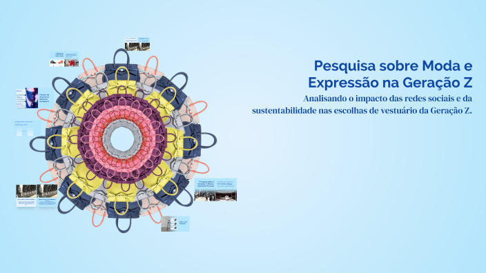 Pesquisa sobre Moda e Expressão na Geração Z by Denilson Junior on Prezi
