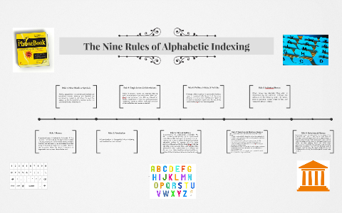 The Nine Rules of Alphabetic Indexing by Taylor Page on Prezi