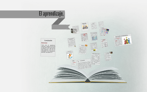 El aprendizaje. by Roberto Mendoza on Prezi