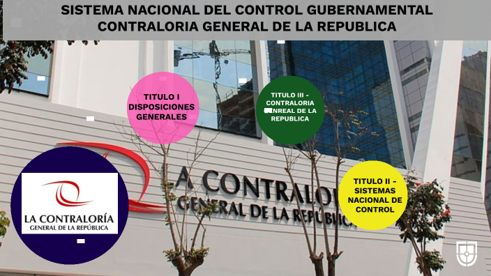 SISTEMA NACIONAL DEL CONTROL GUBERNAMENTAL CONTRALORIA GENERAL DE LA ...