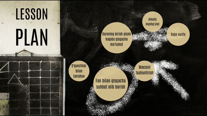 sevinch by Azamatova Sevinch on Prezi