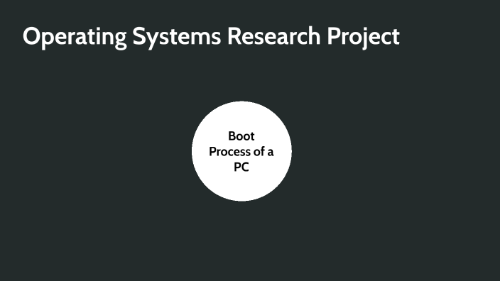 operating system research