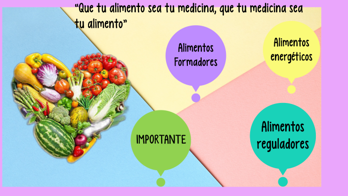 “Que tu alimento sea tu medicina, que tu medicina sea tu alimento” by
